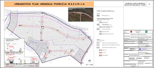 Izgradnja i opremanje Poslovne zone Mazurija